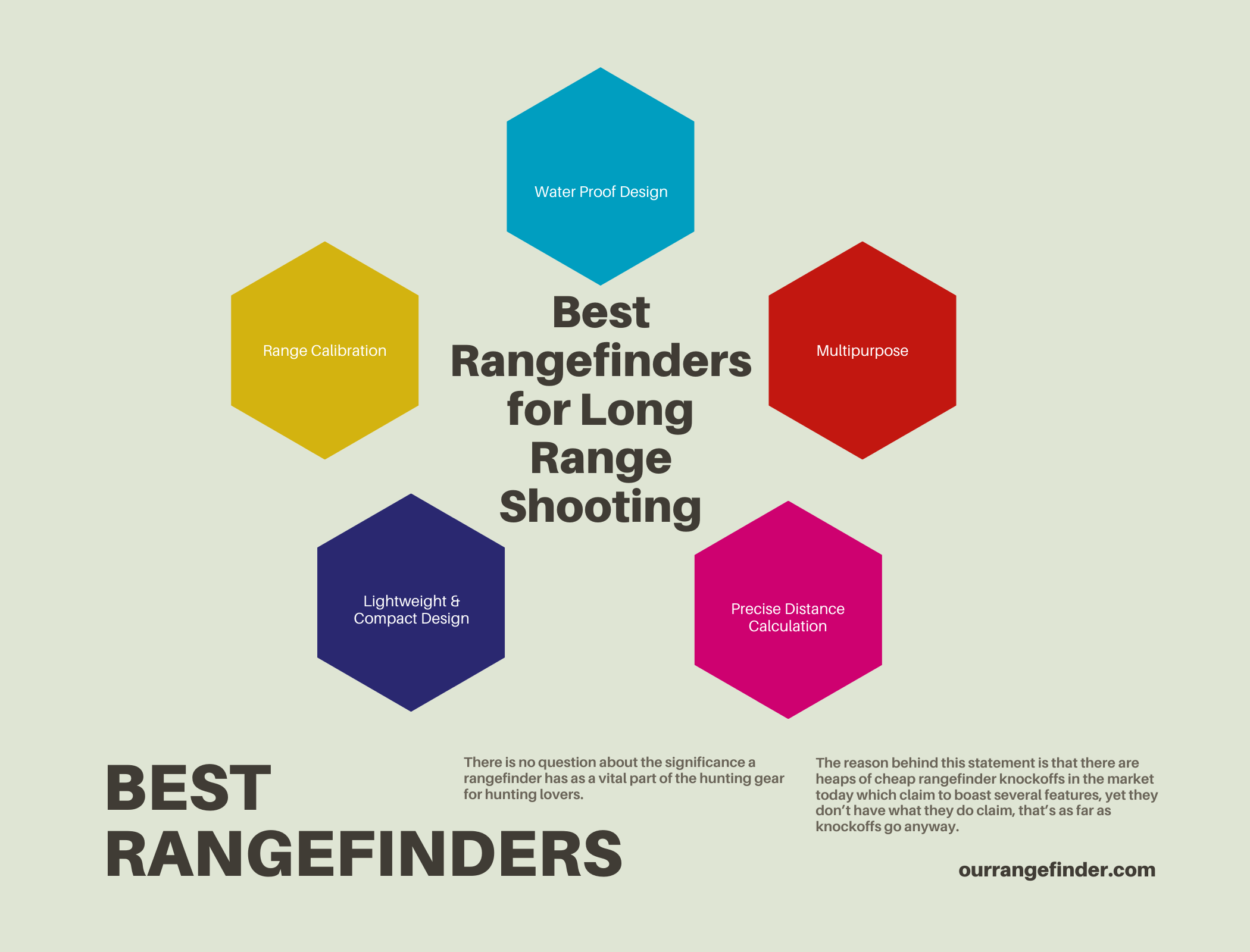 Best Rangefindersfor Long Range Shooting