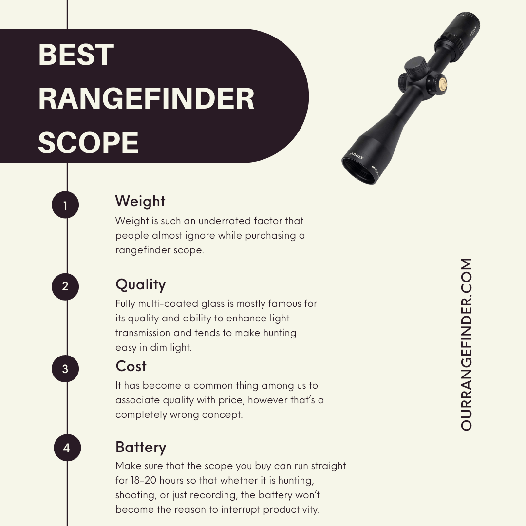 Best Rangefinder Scope