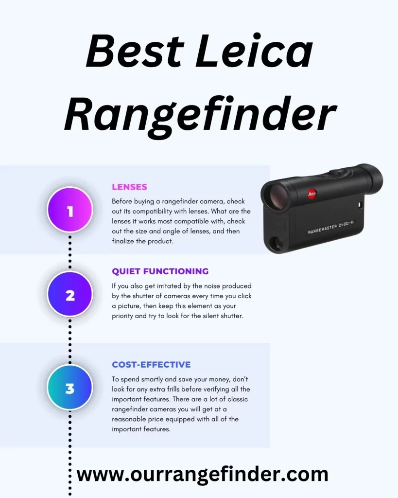 Best Leica Rangefinder