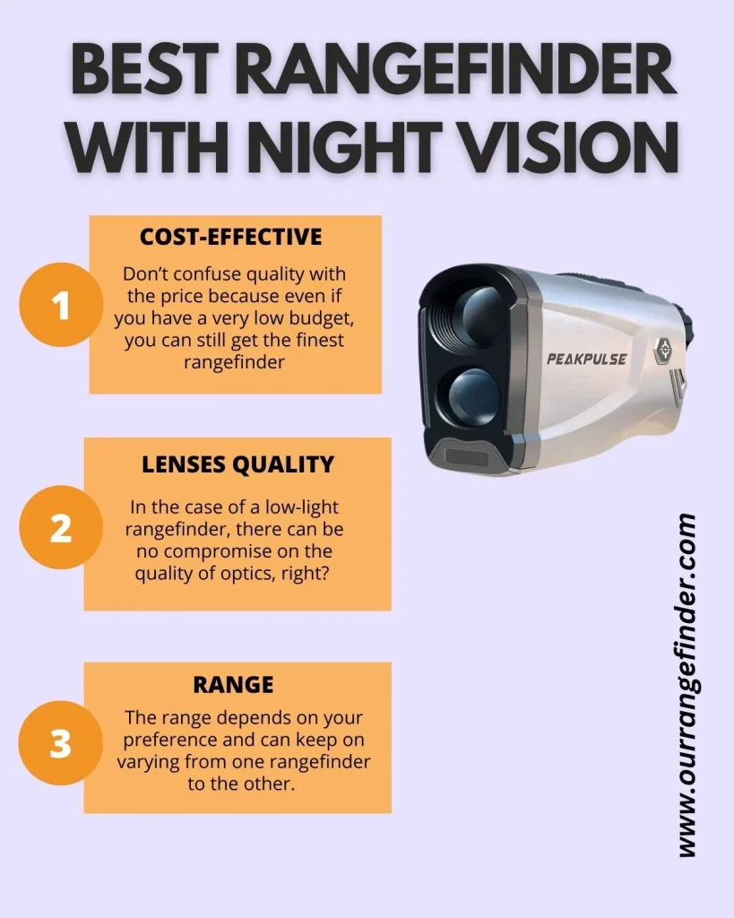 Best Rangefinder with Night Vision